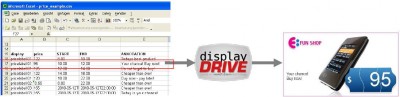 Display drive